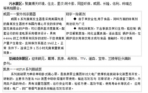 2016 广州国际水处理技术与设备展览会