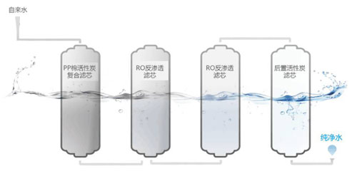 爱普兰黄金甲 质优天成为纯净而生