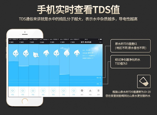 韩派智能净水器荣耀登场 贴心守护用户饮水健康