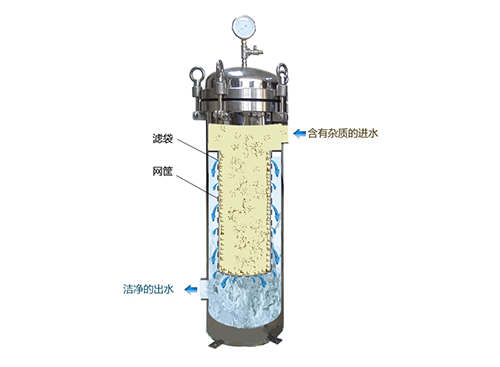 水处理课堂讲学一：水的预处理 没有那么简单