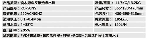 双膜三出水 浪木净水机与废水白流说再见