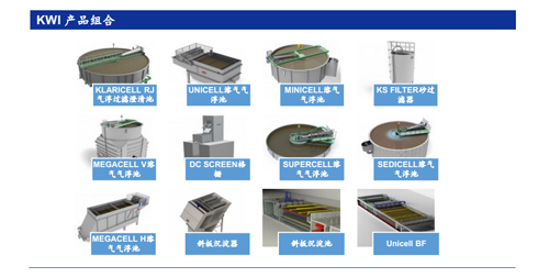 巴安水务收购气浮技术鼻祖KWI