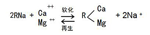 水处理课堂讲学二：离子交换树脂的特性及应用