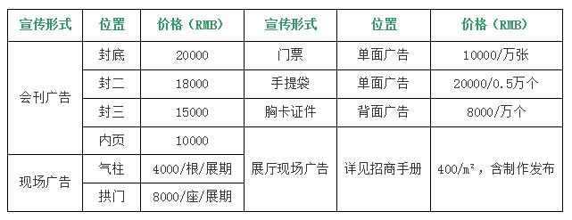 第五届中国西部环保产业博览会暨高峰论坛