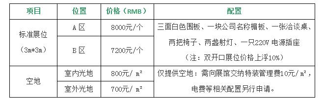 第五届中国西部环保产业博览会暨高峰论坛