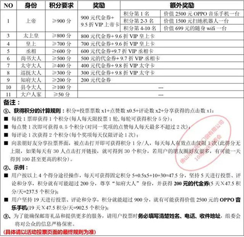 参赛老赖不赖最美客户 宝马开回家