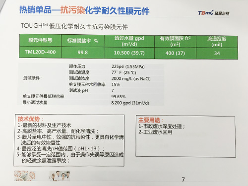 变革·创新·飞跃 蓝星东丽坚持发展的主题