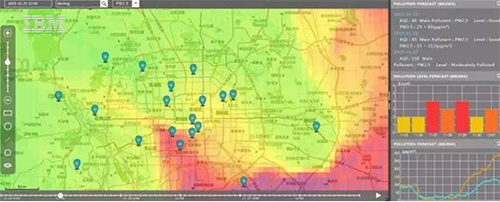 智慧环保：看大数据如何助力大气模拟及生态保护