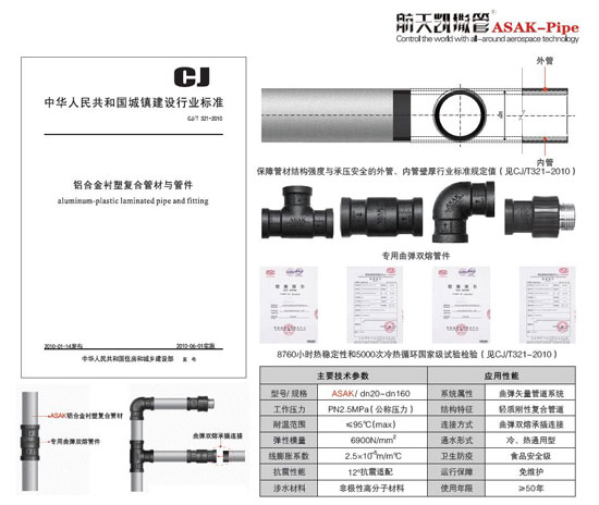 五十年全程免维护 航天凯撒管彻底改变现代管道的定义