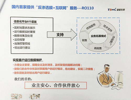 变革·创新·飞跃 蓝星东丽坚持发展的主题