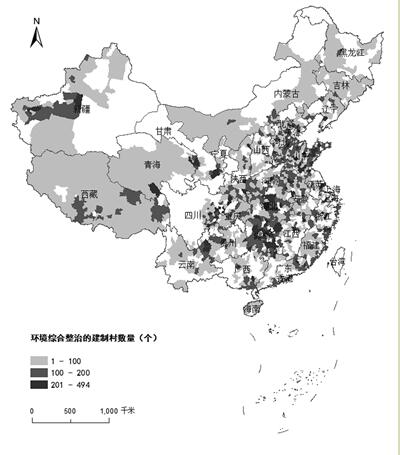 农村环境整治助力流域水环境改善