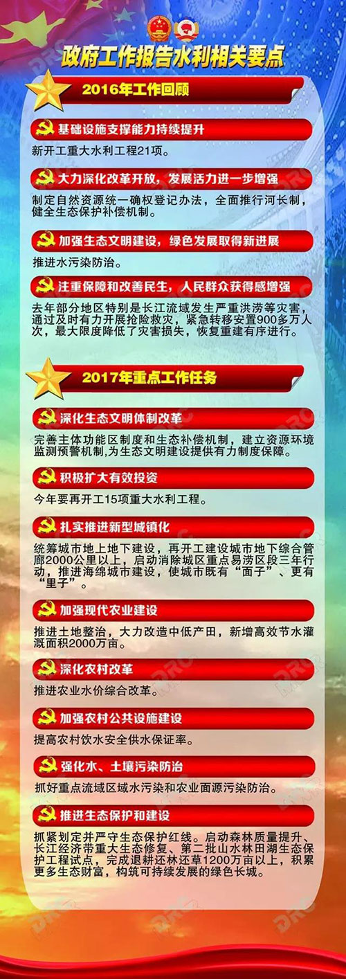 水利：2016年干了啥 2017年怎么干