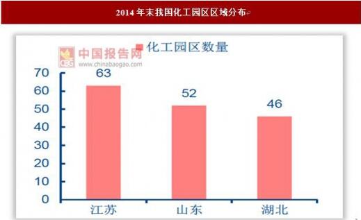 2017年我国工业污水行业市场规模与集中式工业园区模式分析