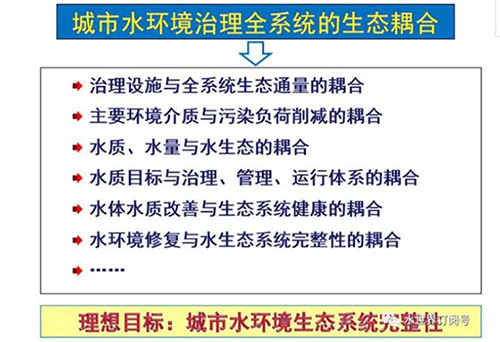 曲久辉：城市水环境治理的生态过程与风险控制