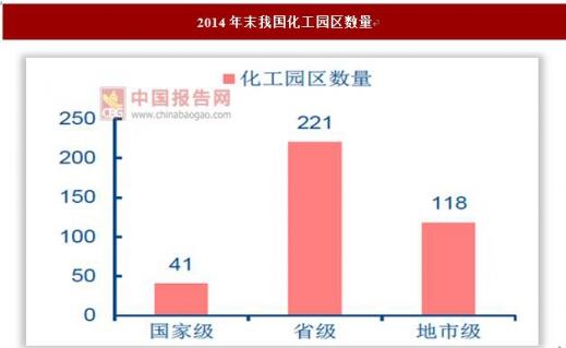 2017年我国工业污水行业市场规模与集中式工业园区模式分析