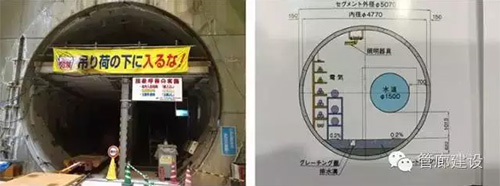 日本城市地下综合管廊建设状况及借鉴意义