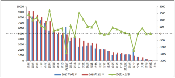 2018年中国环保行业发展情况分析【图】