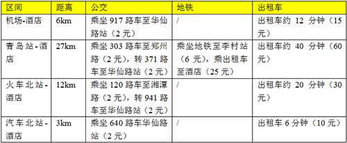 2017年中国污水处理厂提标改造高级研讨会邀请函暨日程