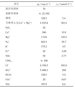 烟气脱硫废水“零排放”技术应用