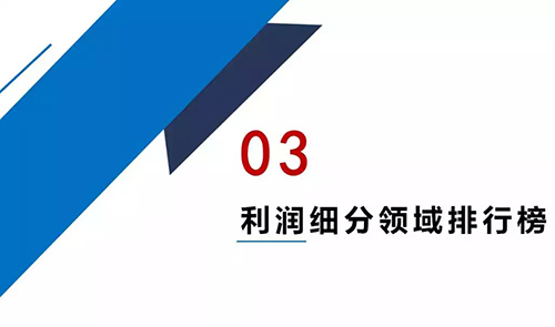 2017中国环保产业上市公司分析报告 103家公司总营收较上年上涨37%