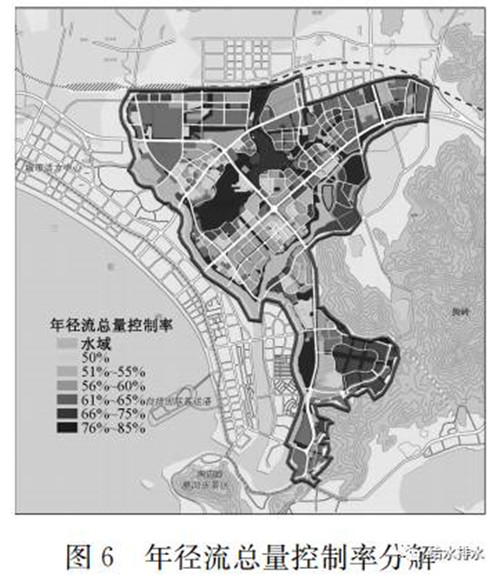 海绵城市规划中年径流总量控制目标分解方法研究