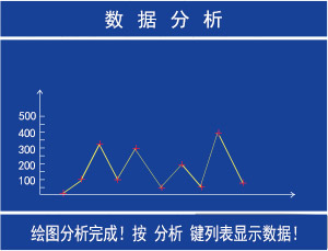 连华科技：治水如治人 需对症下药 先检测水质