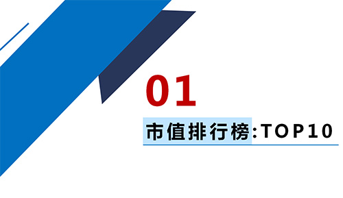 2017中国环保产业上市公司分析报告 103家公司总营收较上年上涨37%