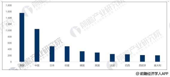 环保行业基本面向好 投资价值凸显