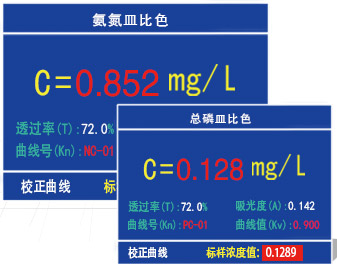 连华科技：治水如治人 需对症下药 先检测水质