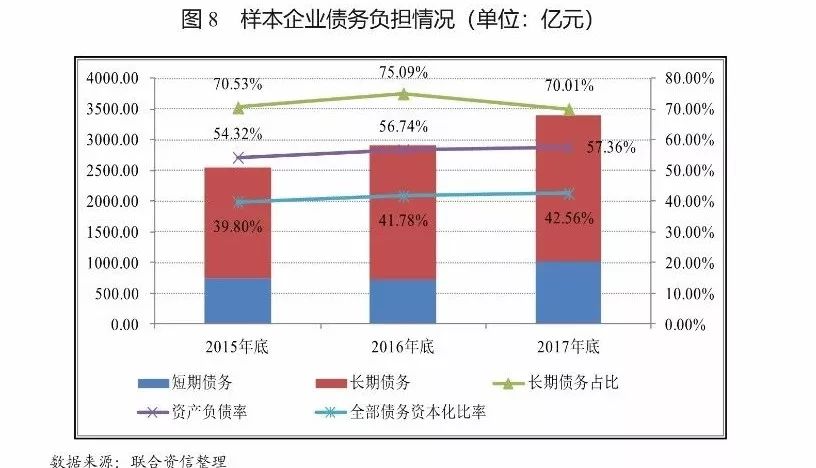 行业研究|2018年水务行业研究及发展趋势分析报告