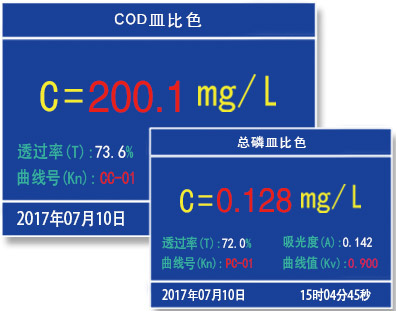 连华科技：治水如治人 需对症下药 先检测水质