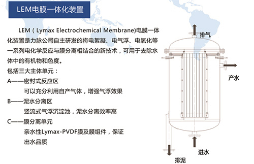 深耕环保 让水处理成为一种生产力