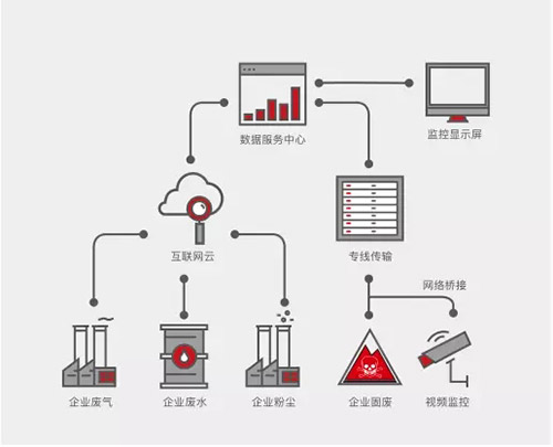 环博会直击 | 国际化连落两子 航天凯天环保在沪人气爆棚！