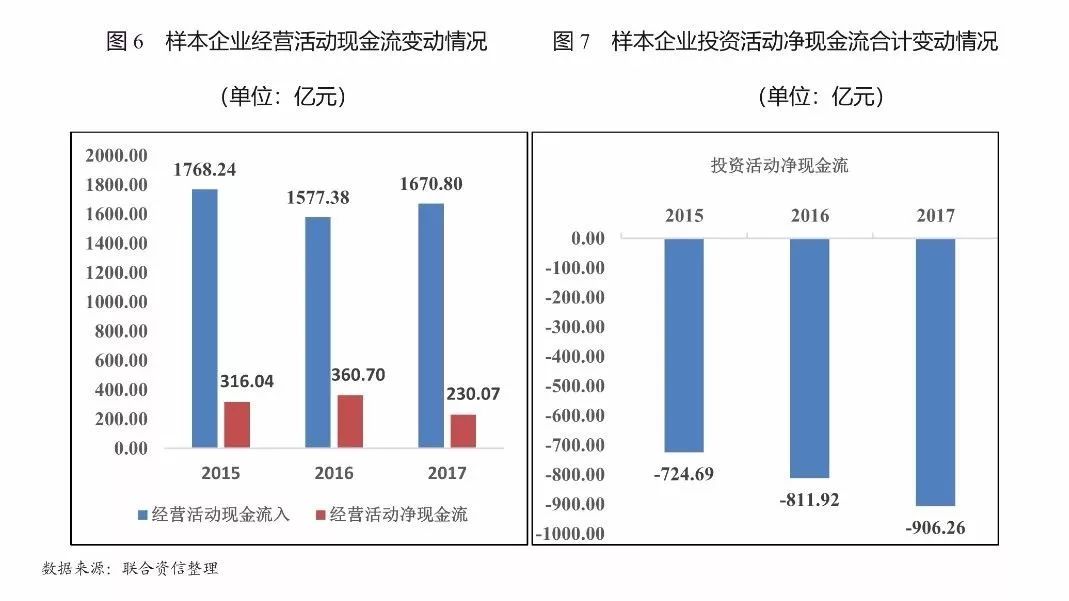 行业研究|2018年水务行业研究及发展趋势分析报告