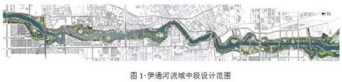 伊通河中段水环境综合整治工程案例分析