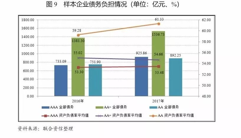 行业研究|2018年水务行业研究及发展趋势分析报告