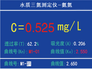 连华科技：治水如治人 需对症下药 先检测水质