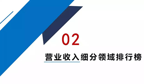 2017中国环保产业上市公司分析报告 103家公司总营收较上年上涨37%