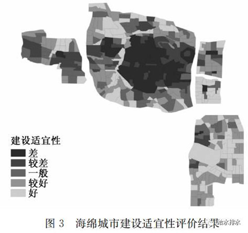 海绵城市规划中年径流总量控制目标分解方法研究