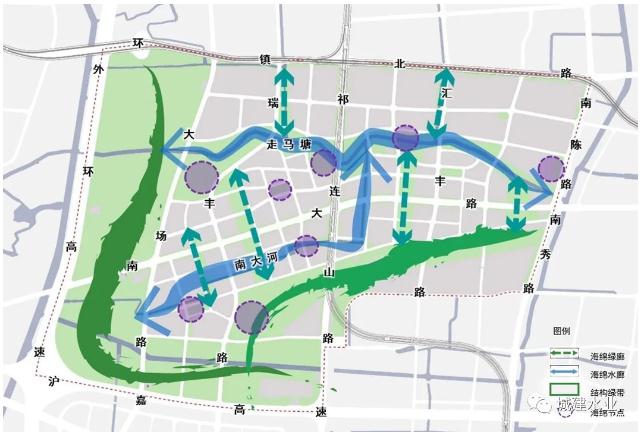 技术交流 | 宝山南大海绵城市实施方案