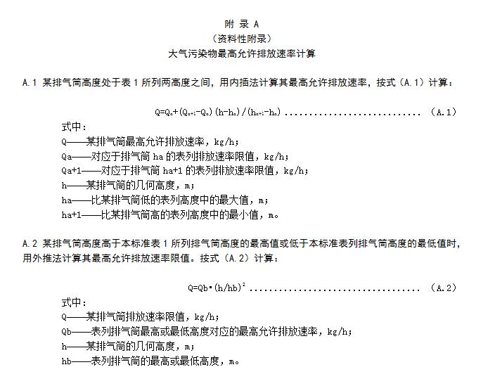 北京：《城镇污水处理厂大气污染物排放标准》（征求意见稿）