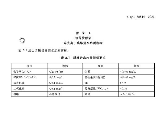 《电去离子膜堆测试方法》GB/T 38514-2020于发布 2021年2月1日起施行