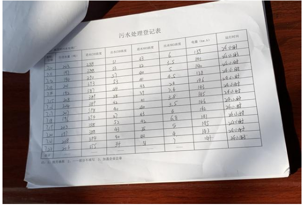 污水处理厂闲置“晒太阳” “民愿工程”缘何成为“民怨工程”？