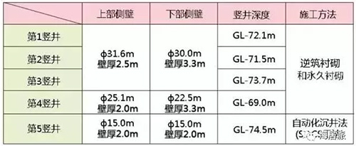 暴雨季：中国和日本还隔着一条下水道