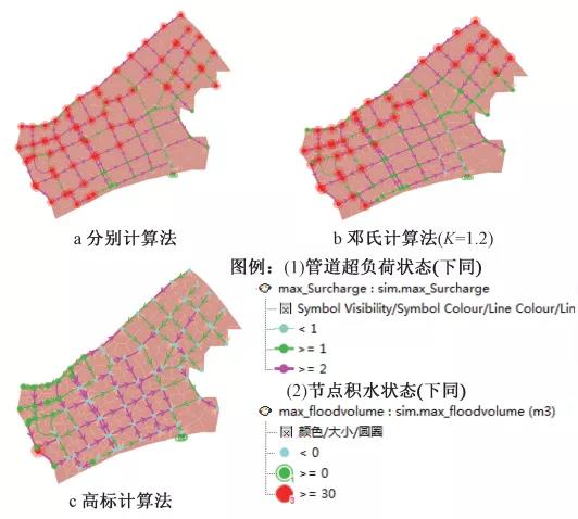 规范说“同一排水系统可采用不同设计重现期” 到底怎么做？