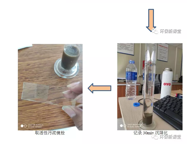 污水调试及运营中污泥沉降比（SV）的经验总结