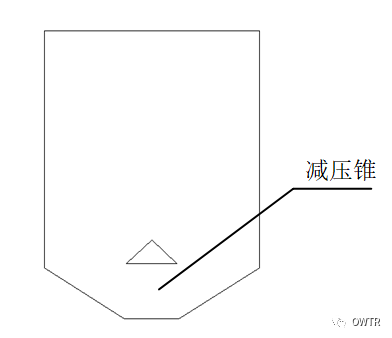 污泥机械化堆肥工程中料仓与贮存系统