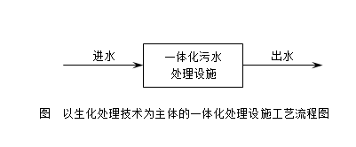 农村污水处理技术工艺路线的设计