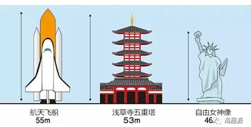 暴雨季：中国和日本还隔着一条下水道