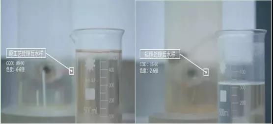 电子束辐照技术在废水处理中的基本应用